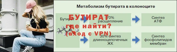 кокаин Горно-Алтайск